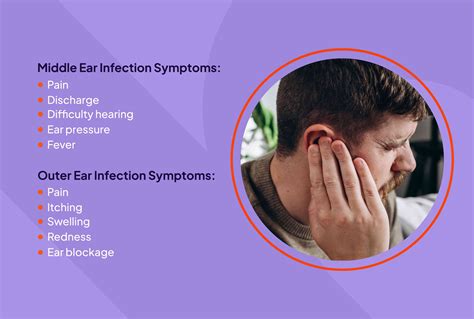 ear infections are fake